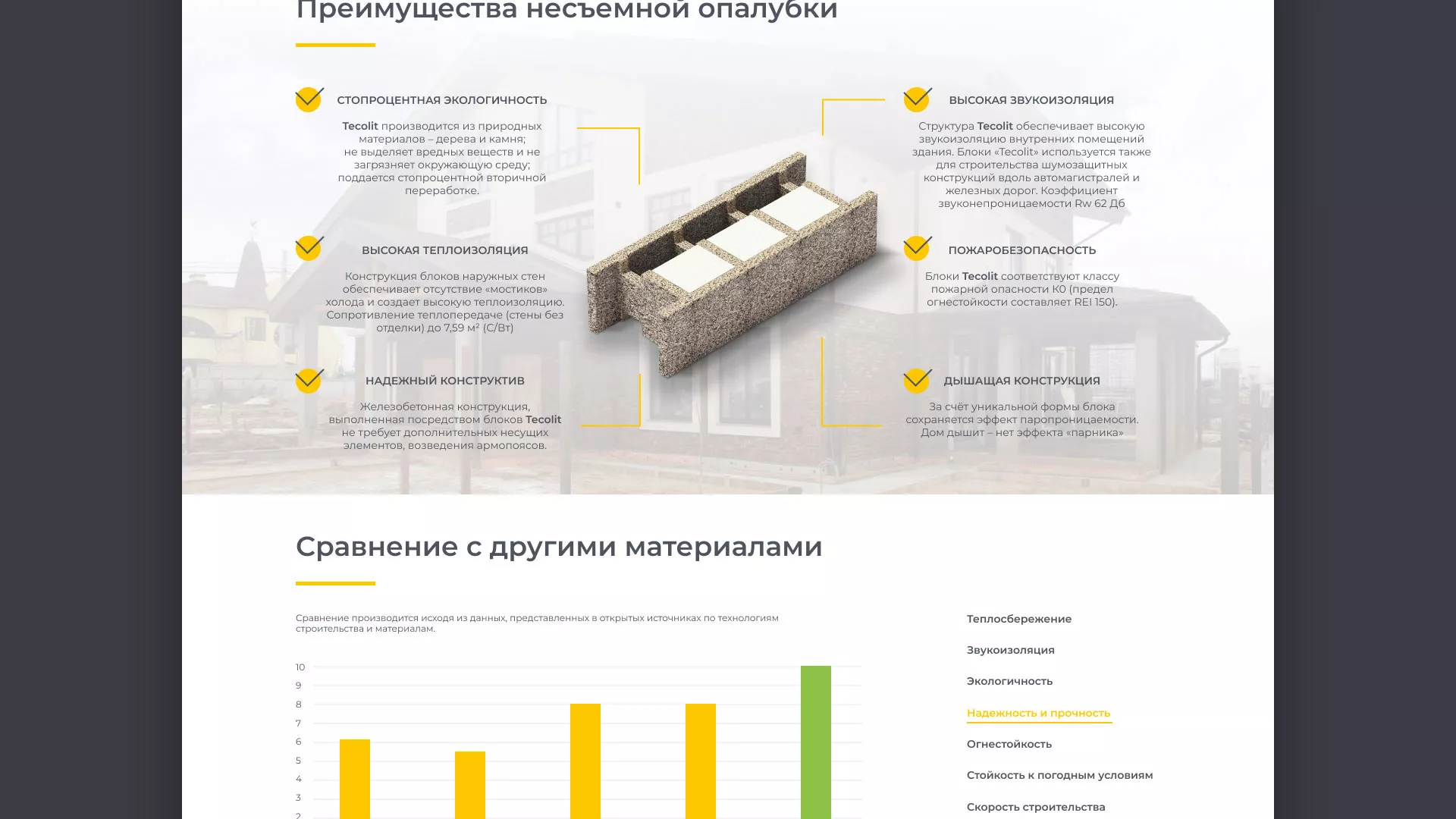 Создание сайта для строительной компании «ЭКОДОМ» в Нижнекамске