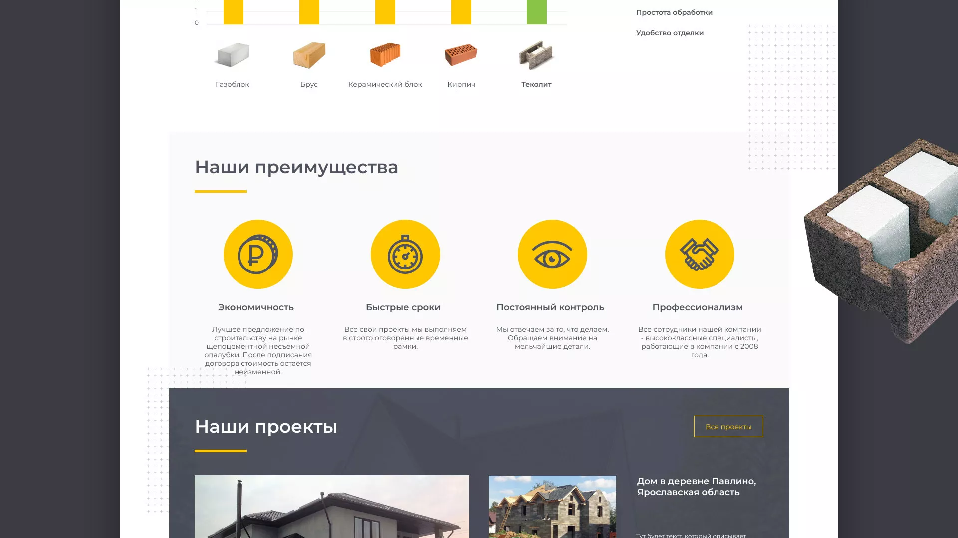 Создание сайта для строительной компании «ЭКОДОМ» в Нижнекамске